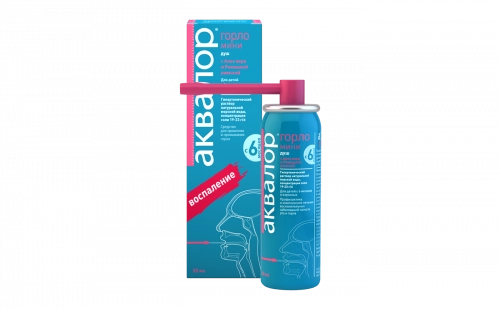 Аквалор Горло Мини