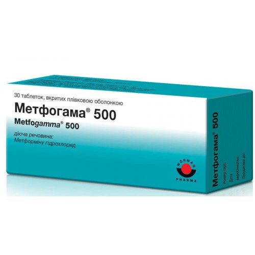 Метфогамма