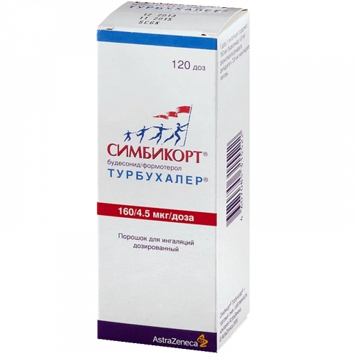Симбикорт Турбухалер