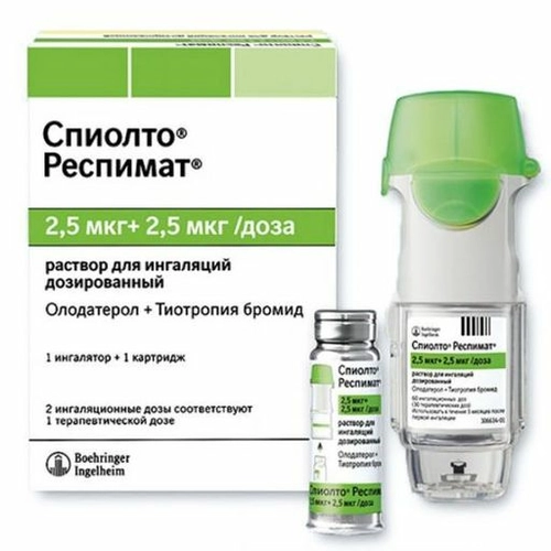 Спирива Респимат